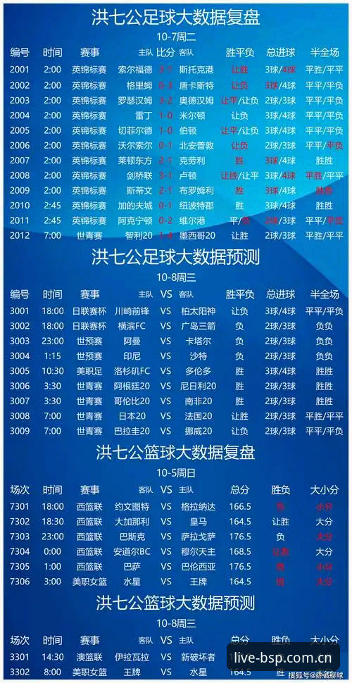 赛事预测网页端3个实用细节，老玩家的手机都装了这个