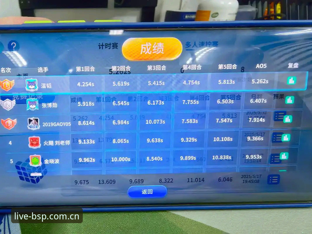 掌握BSPORTS比分数据安卓版的5个关键细节，让赛事预测回归理性