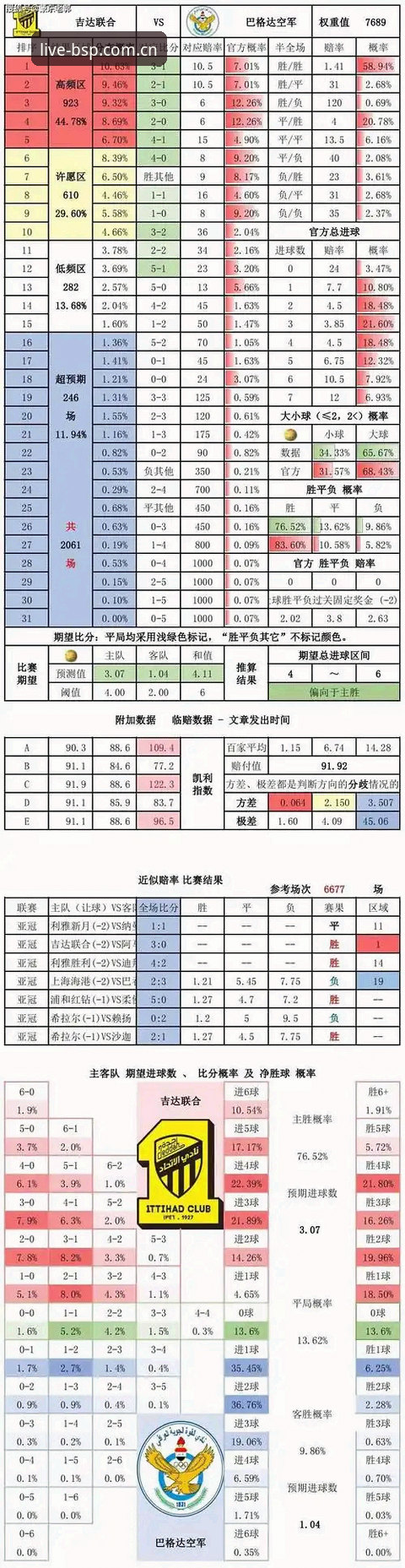 BSPORTS比分数据安卓版常见问题深度剖析：从数据流中断到版本迭代的完整解法